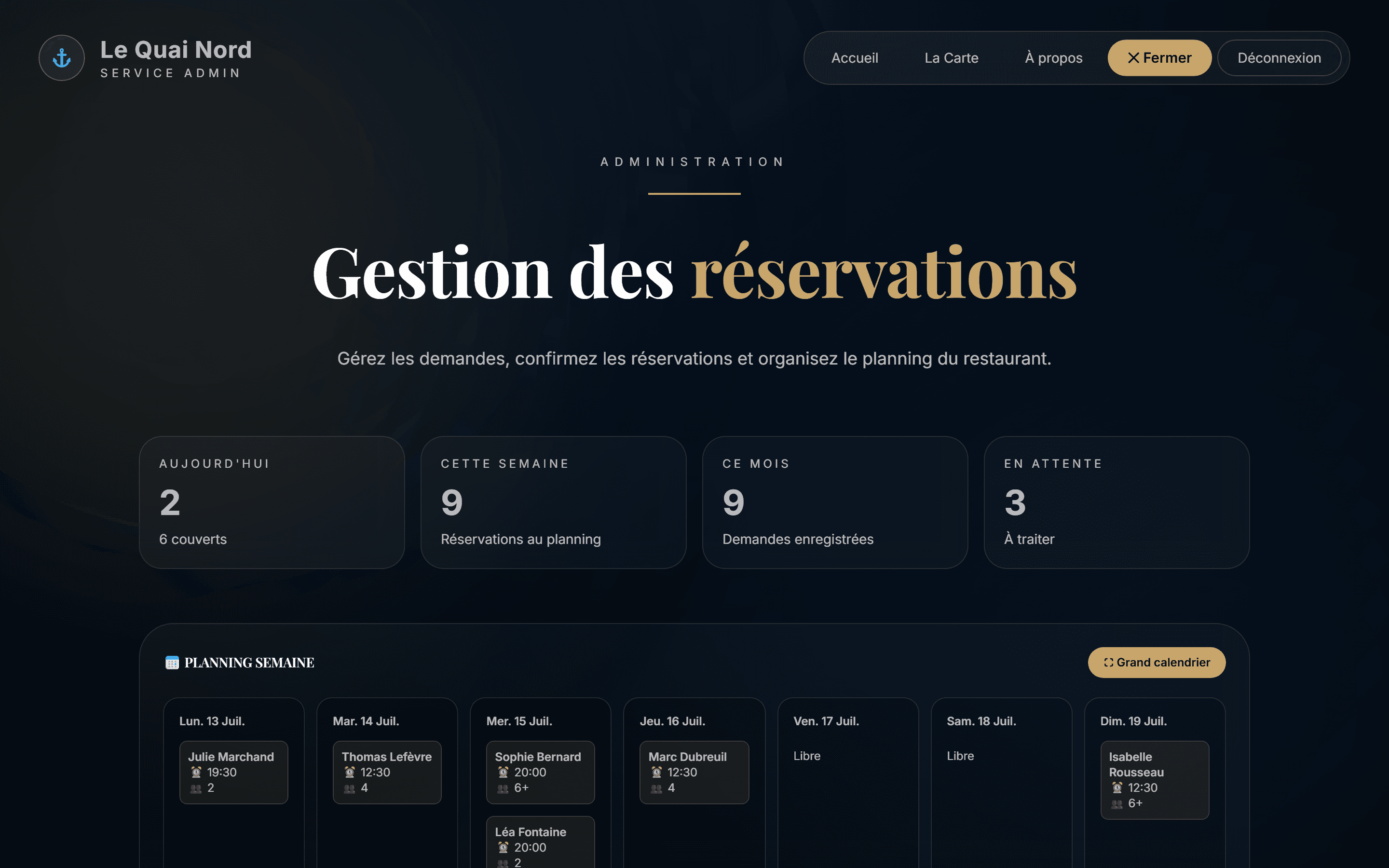 Capture d'écran réelle du planning hebdomadaire des réservations